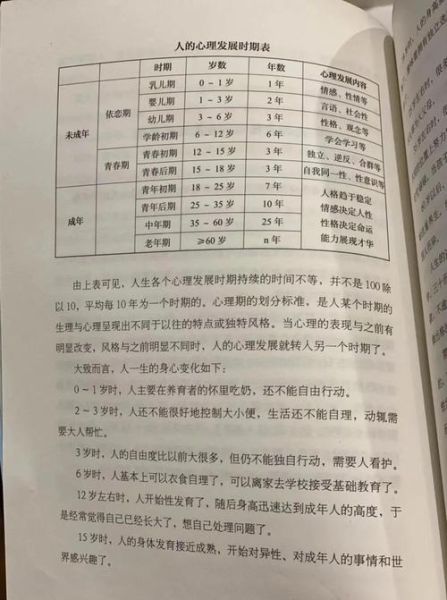 孩子为什么会叛逆_李玫瑾心理学讲座精华