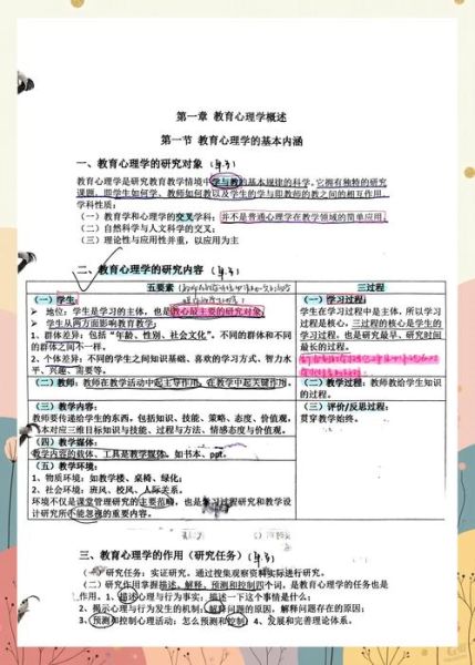 教育心理学是什么_如何应用于写作