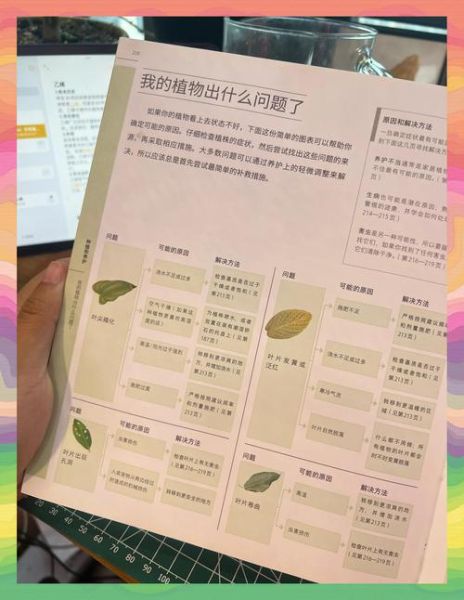 植物大百科必读书目有哪些_如何挑选植物学入门经典