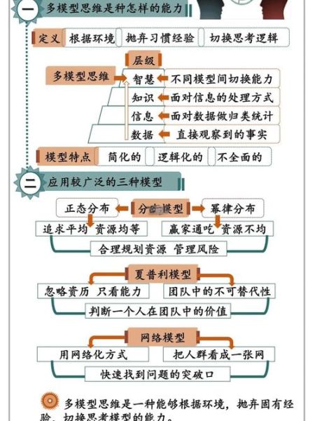 管理心理学研究对象是什么_如何提升团队绩效