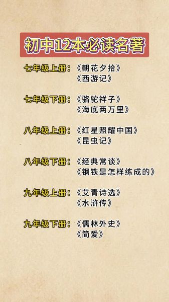 初中生必读名著有哪些_如何高效阅读
