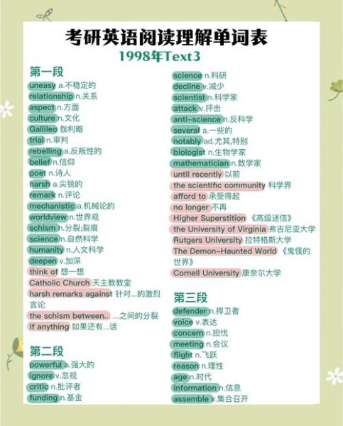 英语读书会怎么选书_如何高效组织