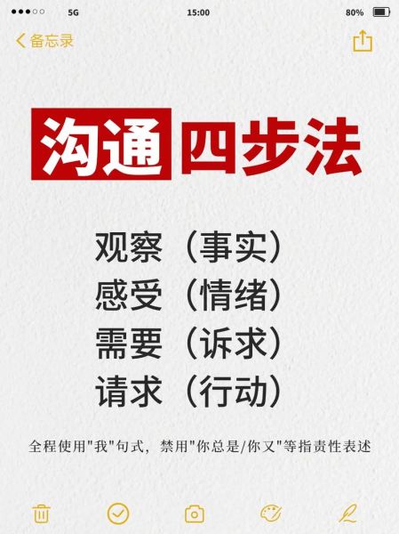 承德情感表达_如何有效沟通