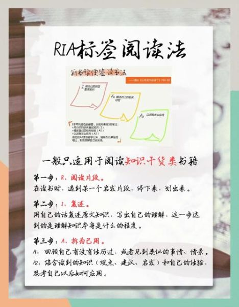 如何高效阅读一本书_读书方法有哪些