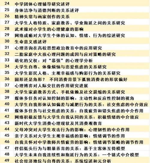 影视心理学论文怎么写_影视心理学研究方法