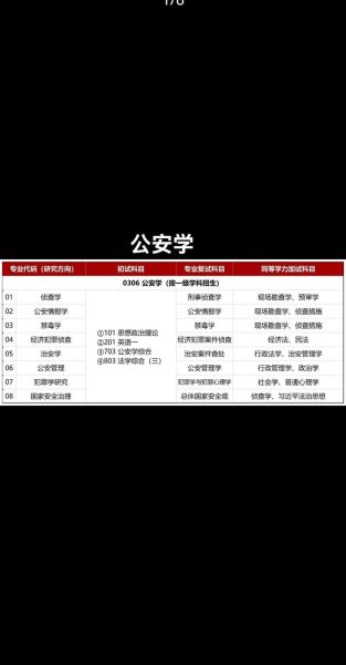 警务心理学是什么_警务心理学如何应用