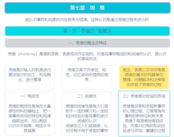 普通心理学是什么_如何应用于日常生活