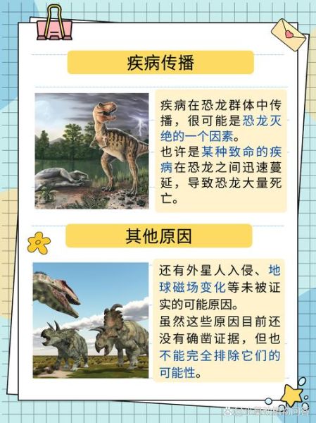 恐龙是怎么灭绝的_恐龙生活在中生代哪个时期