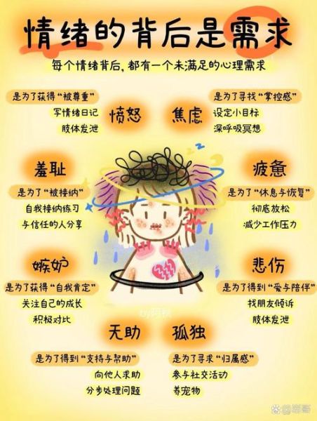漫画心理学_如何影响青少年情绪