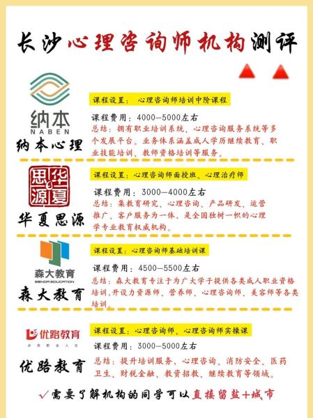 长沙心理学培训哪家好_如何选择靠谱机构