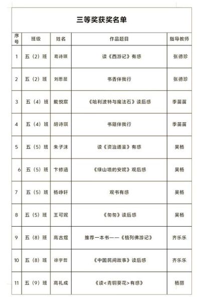 读书吧百科问答活动怎么参加_读书吧百科问答活动奖品有哪些