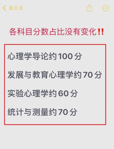 临床心理学考研考什么_怎么复习