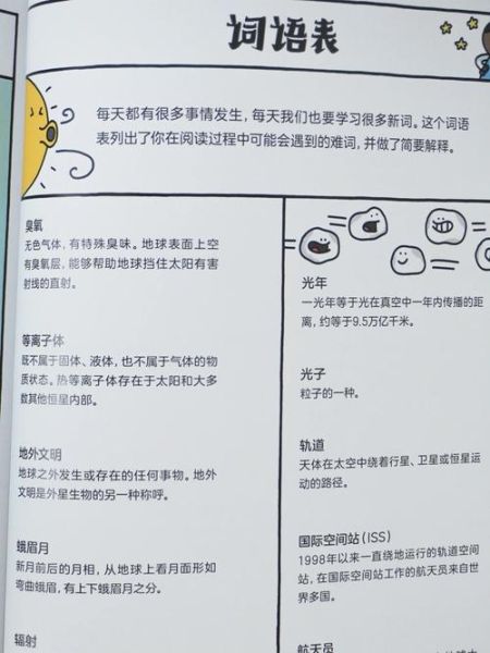 DK儿童太空百科全书适合几岁读_如何写读书日志