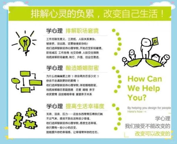 如何提升自我认知_心理学研究导师怎么做