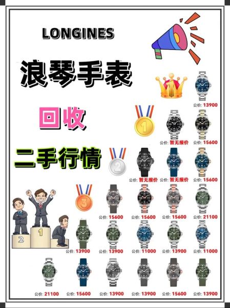 浪琴手表回收价格怎么算_二手浪琴能卖多少钱