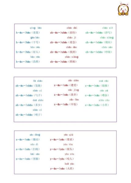 小学生全拼音百科读书_如何高效利用拼音阅读