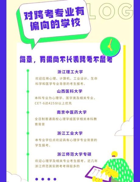 心理学是文科还是理科_如何选择方向