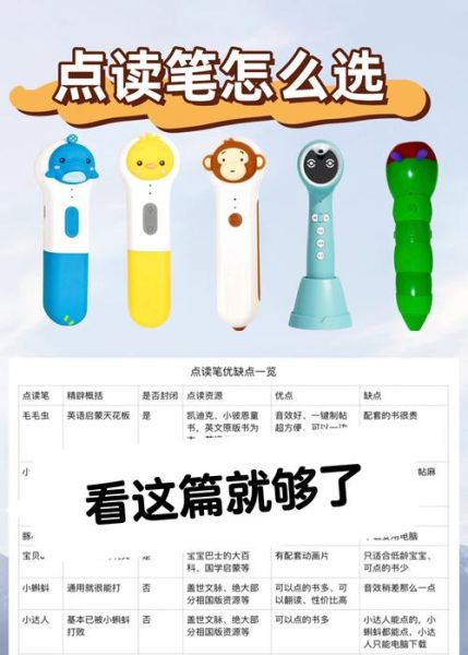点读笔适合多大年龄_点读笔有必要买吗