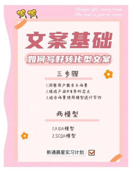 如何提升广告转化率_广告文案怎么写吸引人