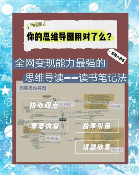 百科全书读书写作技巧_如何高效做笔记