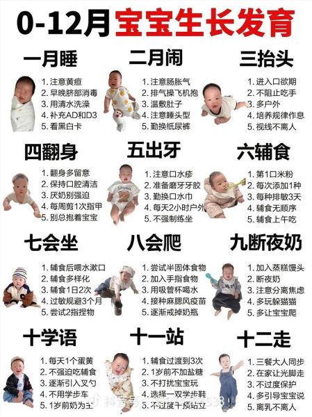 育儿百科在线阅读_如何科学育儿