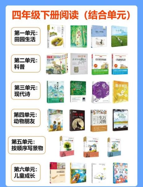 课外阅读书籍有哪些_如何挑选适合孩子的课外书