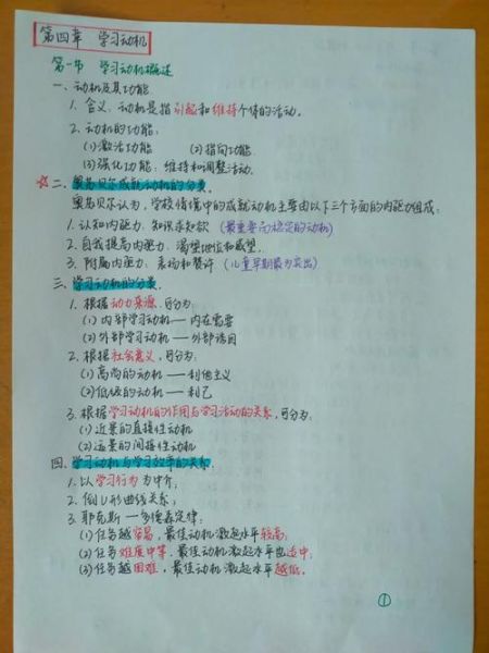如何提升在线学习动机_教育心理学在线写作