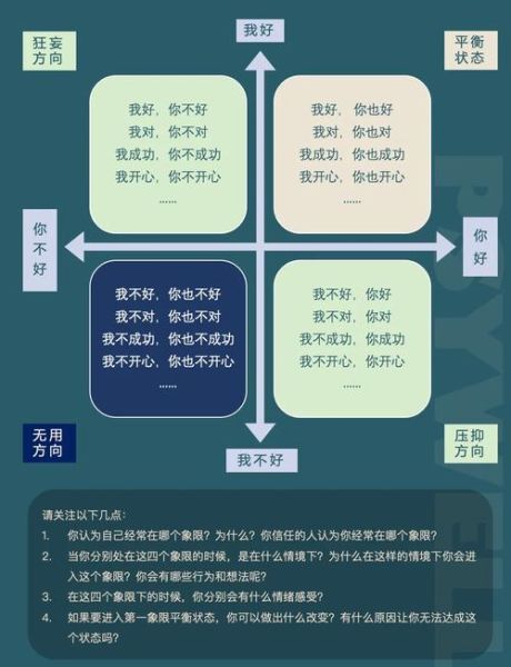 学习心理学的好处_如何提升自我认知