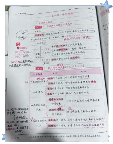 教育心理学读书笔记_如何提升学习动机