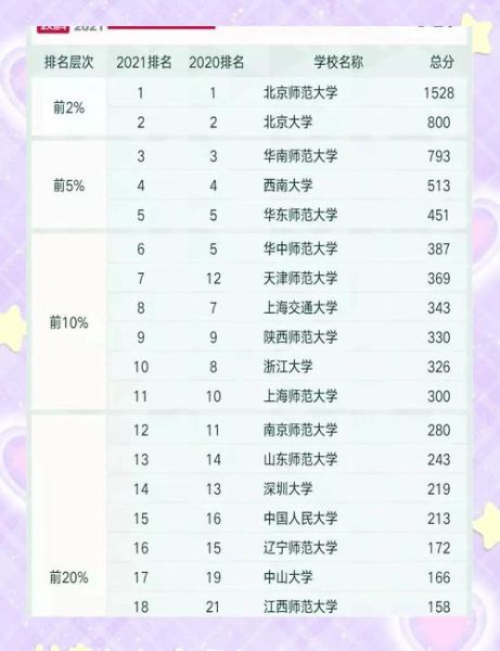 心理学硕士就业方向有哪些_心理学硕士好找工作吗