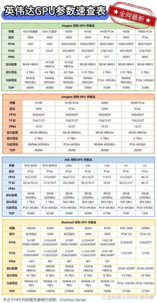 如何提升网站排名_为什么关键词密度会波动