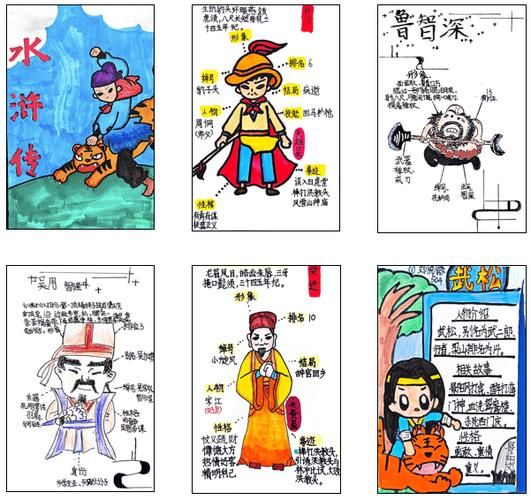 儿童历史百科读书卡怎么写_适合小学生的历史读书卡模板