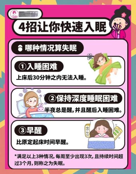为什么越怕失眠越睡不着_如何快速入睡