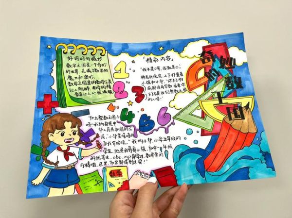 数学大百科读书卡怎么做_如何高效整理数学知识点