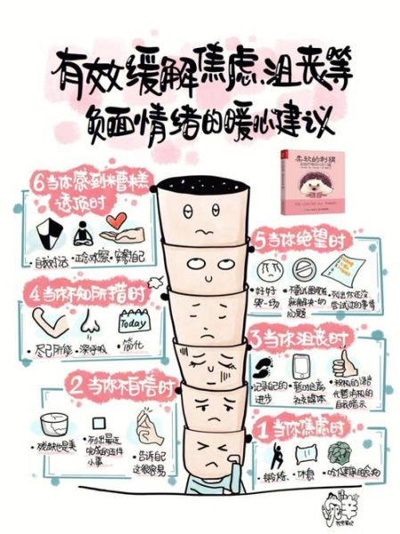 如何缓解焦虑情绪_怎样通过写作疗愈自己