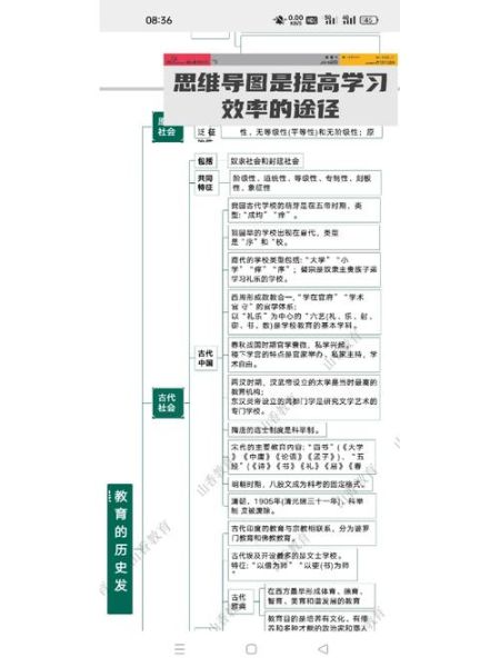 认知心理学在线阅读_如何提高学习效率