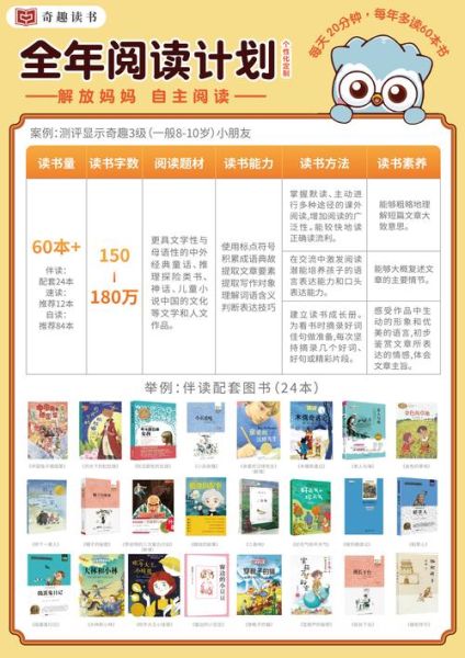 读书大百科视频大全_有哪些值得一看