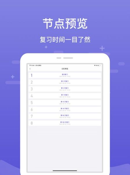 学习心理学软件哪个好_如何提升记忆力