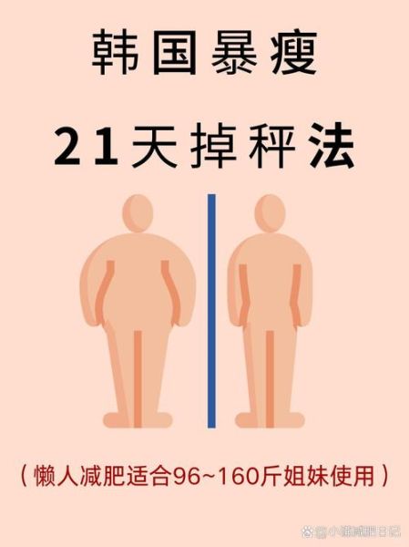 如何减肥不反弹_减肥心理技巧