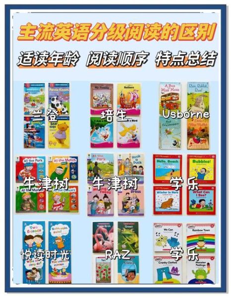 什么是儿童分级阅读_如何挑选分级阅读书