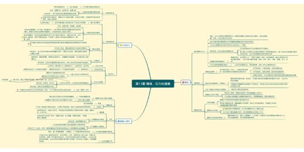 心理学与生活笔记_如何提升幸福感