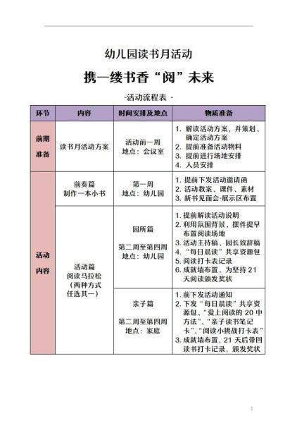 科学百科读书分享活动怎么策划_科学百科读书分享活动流程