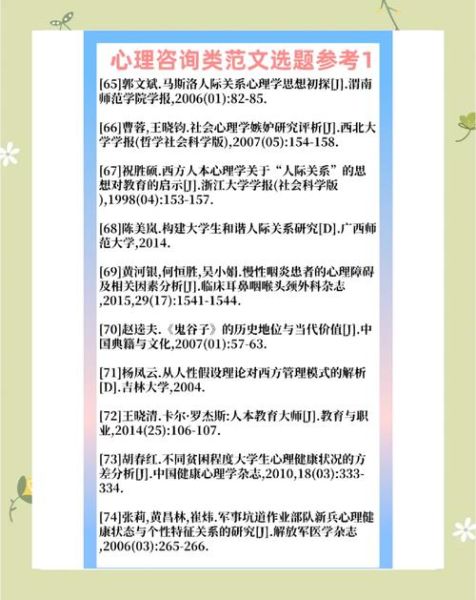 心理学研究生如何选题_论文写作常见疑问