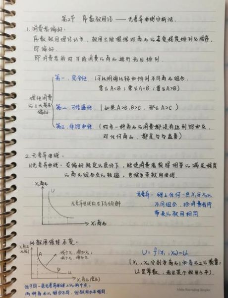 经济学百科读书笔记_如何快速掌握核心概念