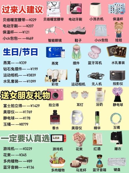 如何挑选惊喜礼物_惊喜礼物推荐