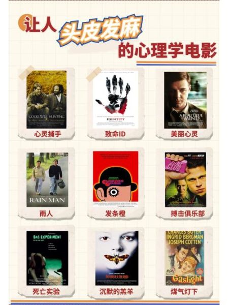 好看的心理学电影有哪些_深度解析推荐