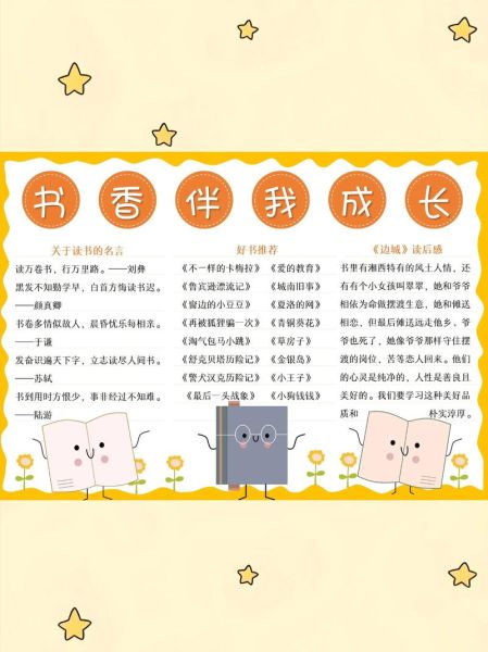 少儿百科读书小报怎么做_如何设计更出彩