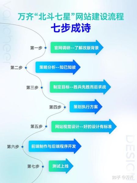 网站首页如何构图_构图方式如何影响情感