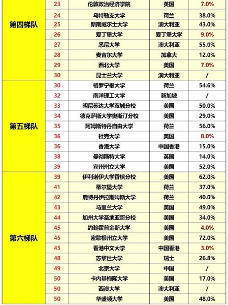 心理学专业大学排名_心理学专业哪个大学好