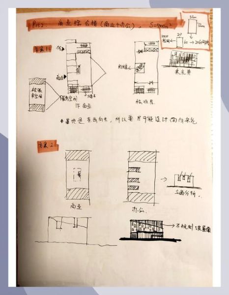 建筑如何表达情感_情感化设计怎么做